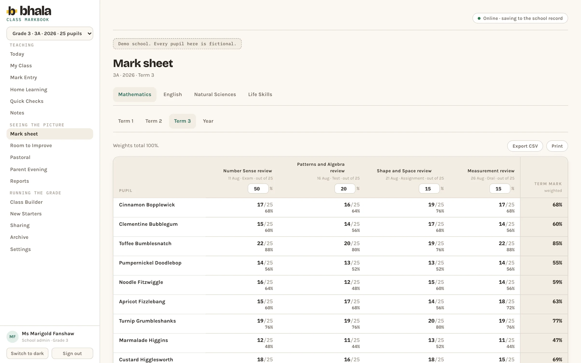 The Bhala mark sheet: a demo school notice, subject and term tabs, and a grid of pupils against four assessments, each column headed with a date, a kind and a total, an editable weight per column, and a weighted term mark in the last column.