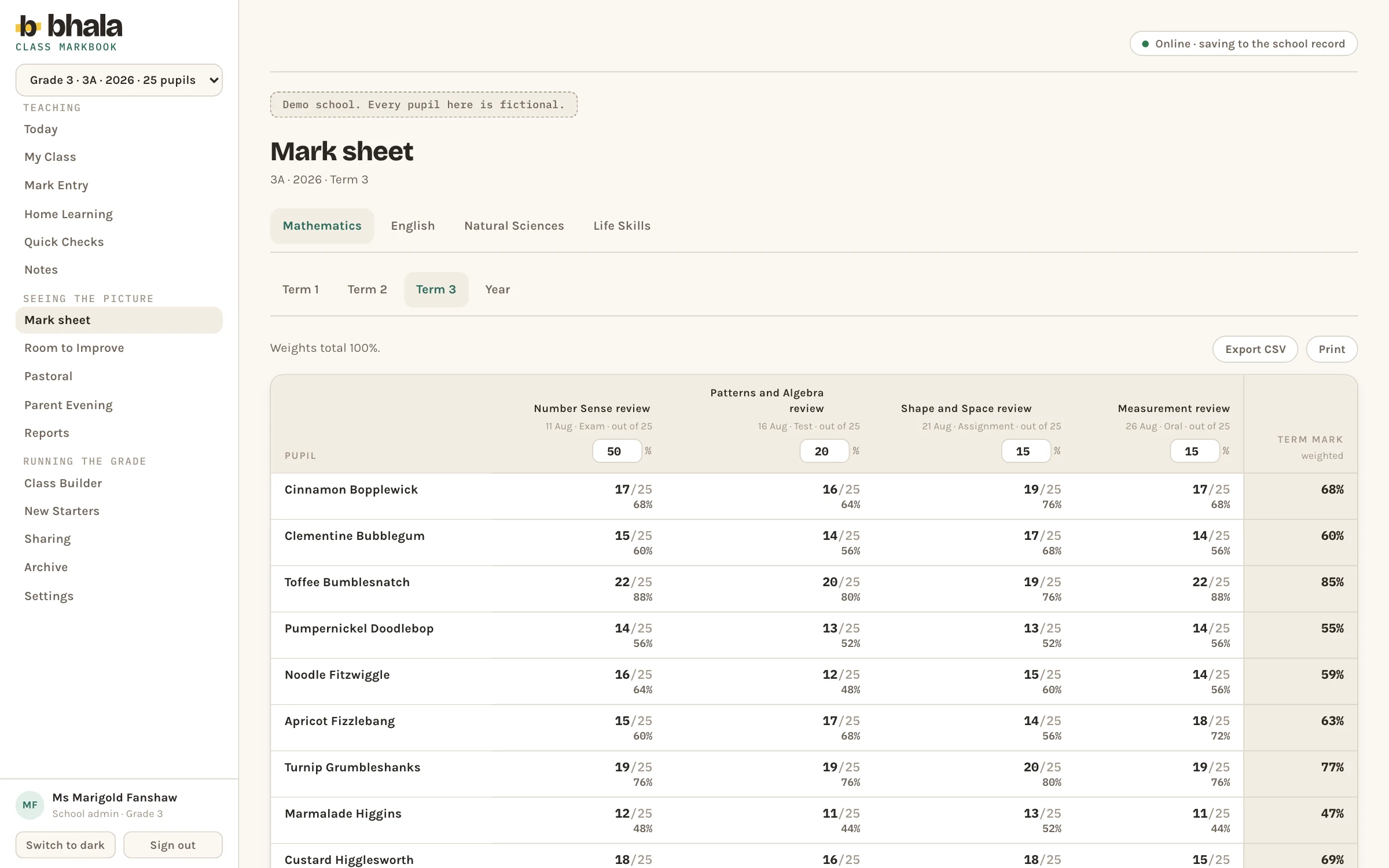 A class markbook: pupils down the left, assessments across the top, and a cell marked absent rather than scored.