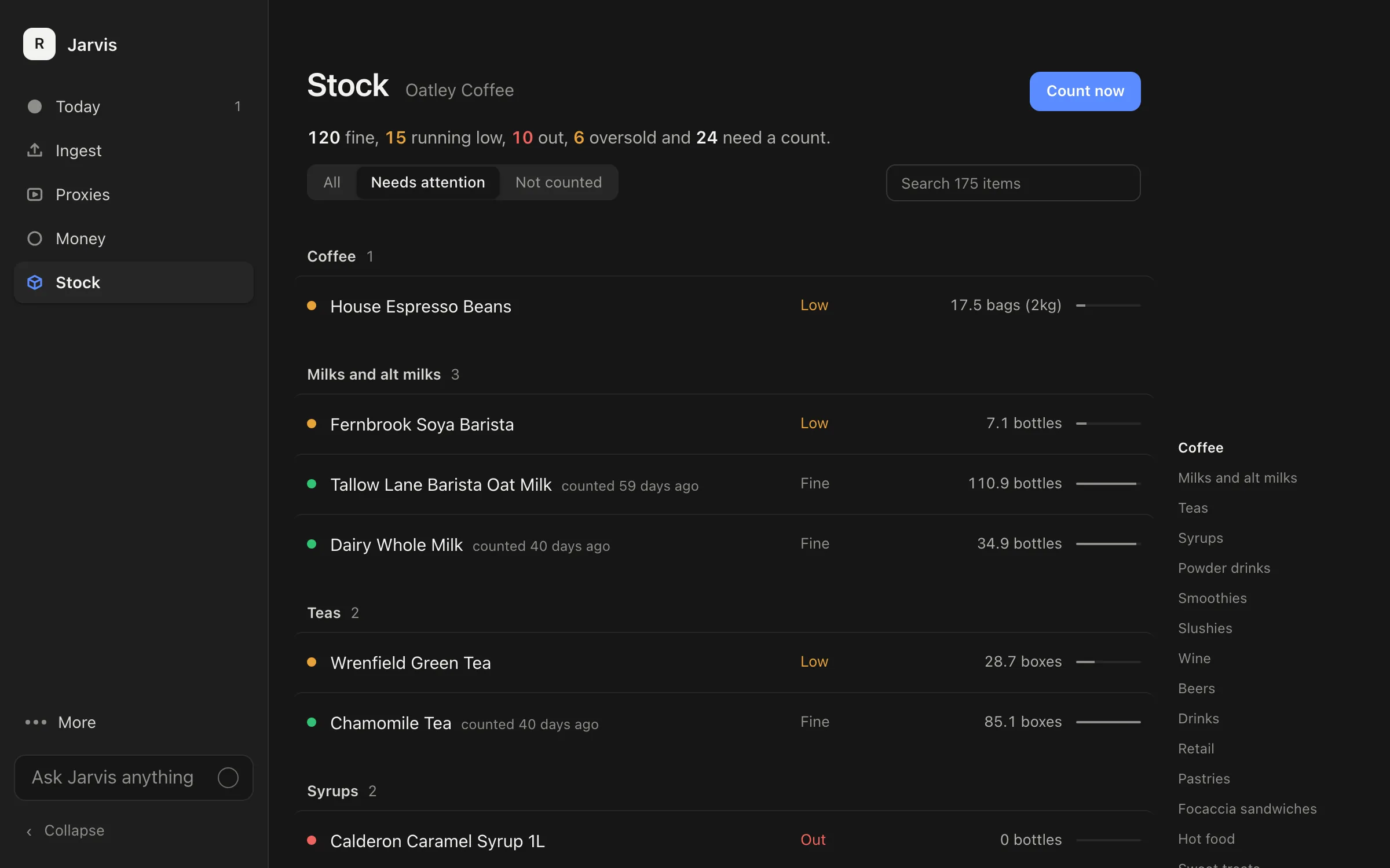 The same stock list under the needs attention filter: fewer items under each category heading, low and out lines kept, and lines that are otherwise fine carrying a small grey caption saying how many days ago they were counted.