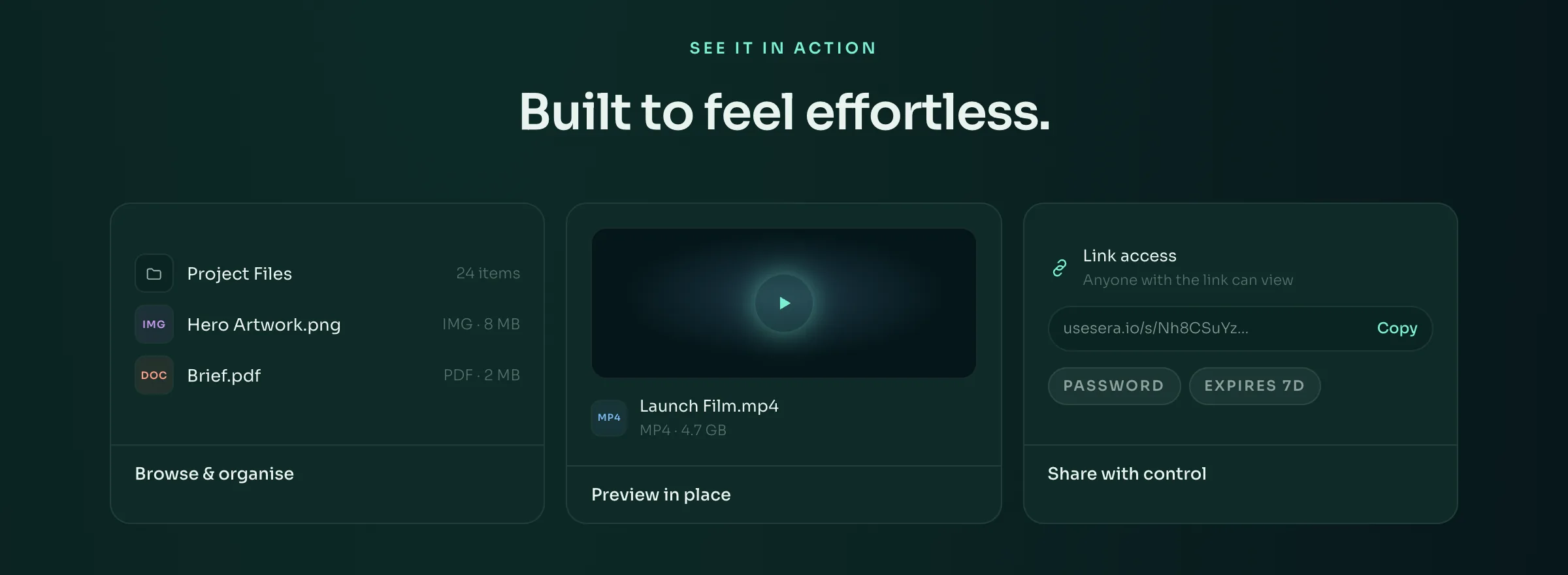 Three panels from the Sera product page: a folder with its files listed, a video file opening in place, and a share link with password and expiry controls beside a copy button.